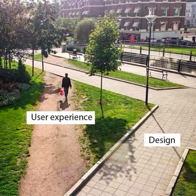 The importance of user experience UX min